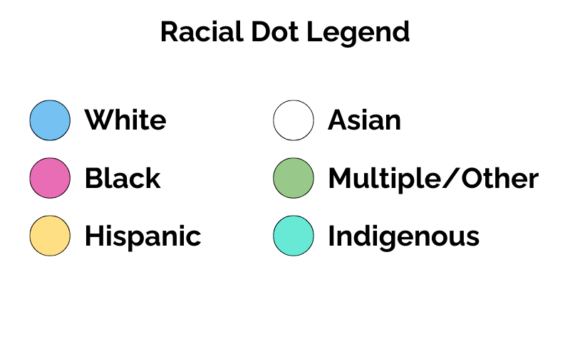 Racial Dot Legend: In descending order Blue Dot (White), Pink Dot (Black) Yellow Dot (Hispanic), White Dot (Asian), Multiple / Other (Green), and Indigenous (Teal).